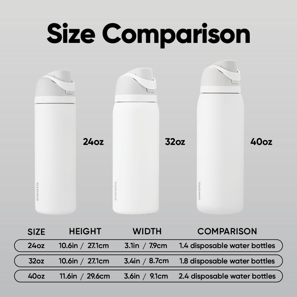 Owala FreeSip Insulated Stainless Steel Water Bottle with Straw, BPA-Free Sports Water Bottle, Great for Travel, 32 Oz, Shy Marshmallow 🍁 All In One Marketplace Canada