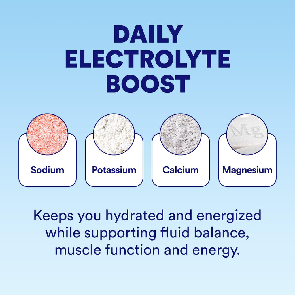 Cira Hydration Electrolytes Powder - Daily Electrolyte Powder, Sugar Free w Himalayan Salt, Magnesium, Potassium, Hydration Powder for Dehydration Relief & Recovery - Strawberry Margarita, 45 Servings 🍁 All In One Marketplace Canada