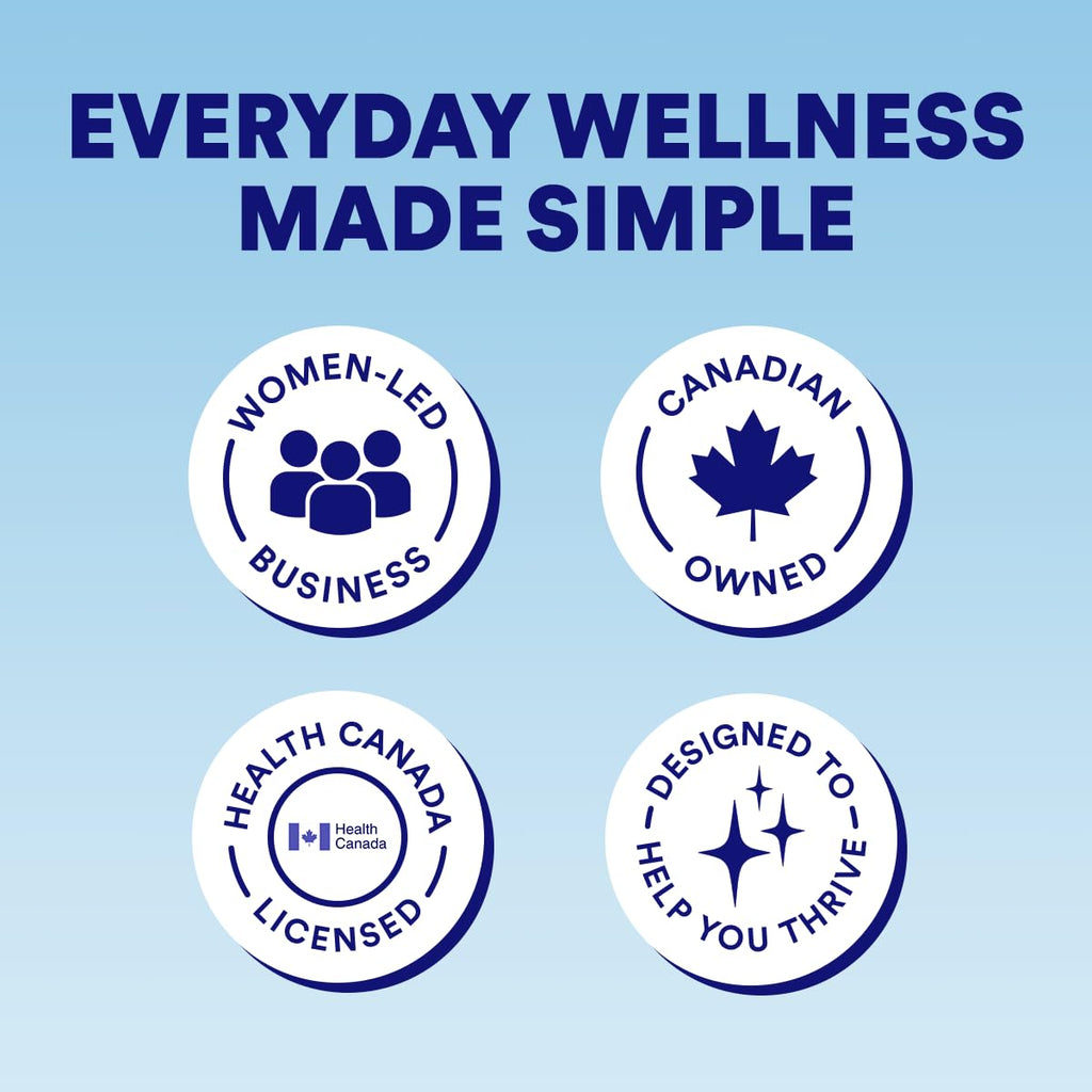 Cira Hydration Electrolytes Powder - Daily Electrolyte Powder, Sugar Free, Naturally Sweetened w/Stevia, Hydration Powder w/Himalayan Salt for Dehydration Relief - Raspberry Hibiscus, 45 Servings 🍁 All In One Marketplace Canada