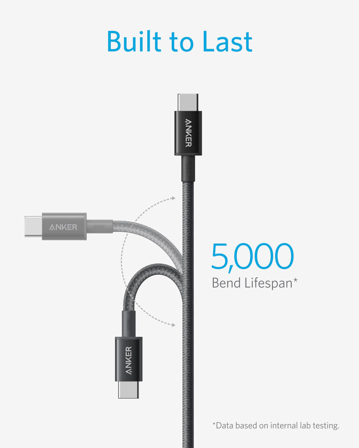 Anker USB C to USB C Cable (10FT, 2Pack), Type-C 100W Charger Cord Fast Charging for iPhone 17/16 Series,MacBook Pro 2020,Pixel and More(USB 2.0,Black) 🍁 All In One Marketplace Canada