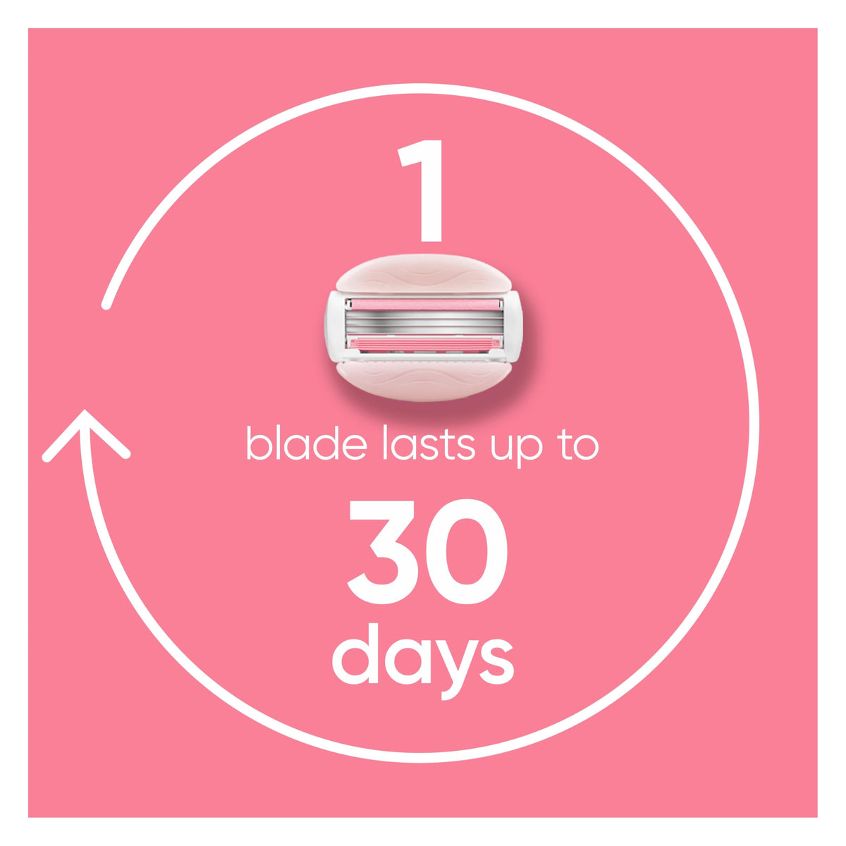 Gillette Venus Razors for Women Refills, ComfortGlide Razor Refill, White Tea + Olay, 6 Refills 🍁 All In One Marketplace Canada