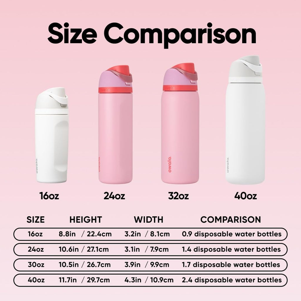 Owala FreeSip Insulated Stainless Steel Water Bottle with Straw for Sports and Travel, BPA-Free Sports Water Bottle, 32 oz, Pink, Angel Food Cake 🍁 All In One Marketplace Canada