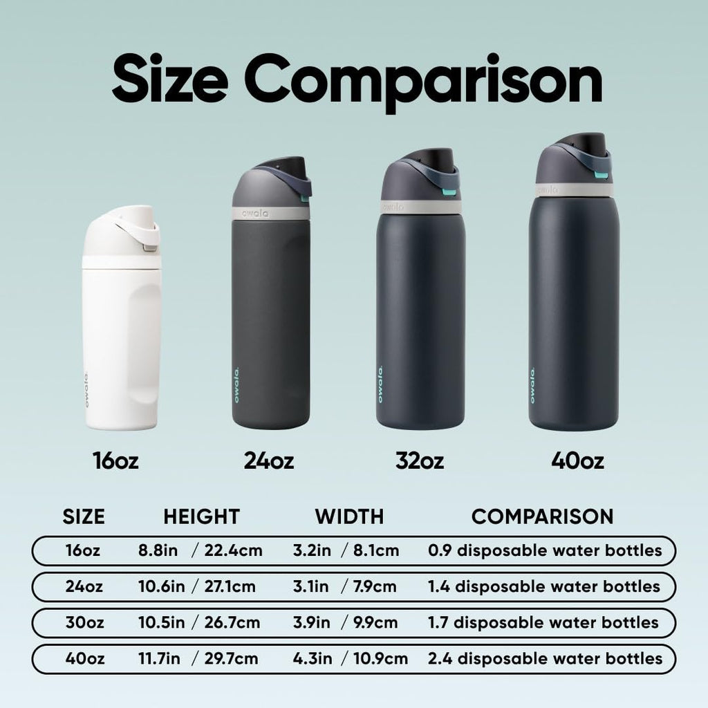 Owala FreeSip Insulated Stainless Steel Water Bottle with Straw for Sports and Travel, BPA-Free, 24oz, Foggy Tide 🍁 All In One Marketplace Canada