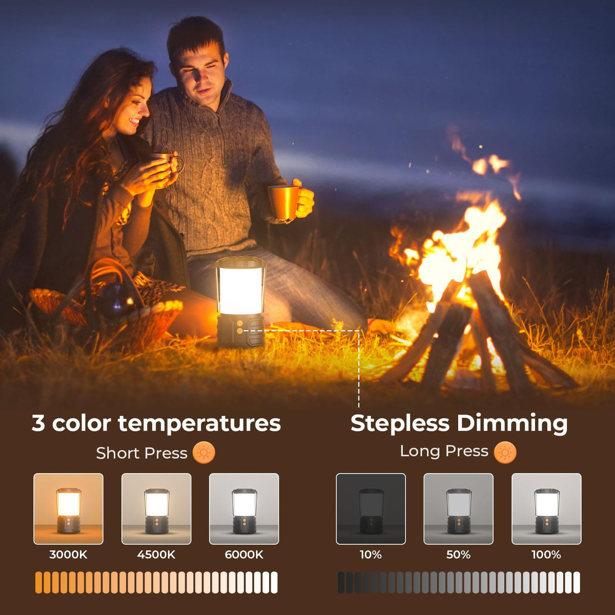 Camping Lantern,5000mAh Rechargeable Battery Emergency Lights for Power Outages,3 Colors,IPX4 Waterproof Portable Led Camping Tent Light for Home Indoor or Outdoor,1 Pack 🍁 All In One Marketplace Canada