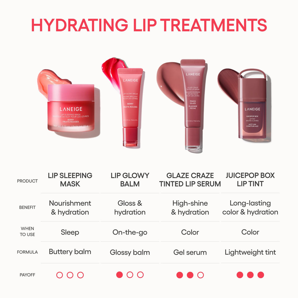 LANEIGE Lip Sleeping Mask Berry: Nourish, Hydrate, Vitamin C, Murumuru & Shea Butter, Antioxidants, Flaky, Dry Lips 🍁 All In One Marketplace Canada