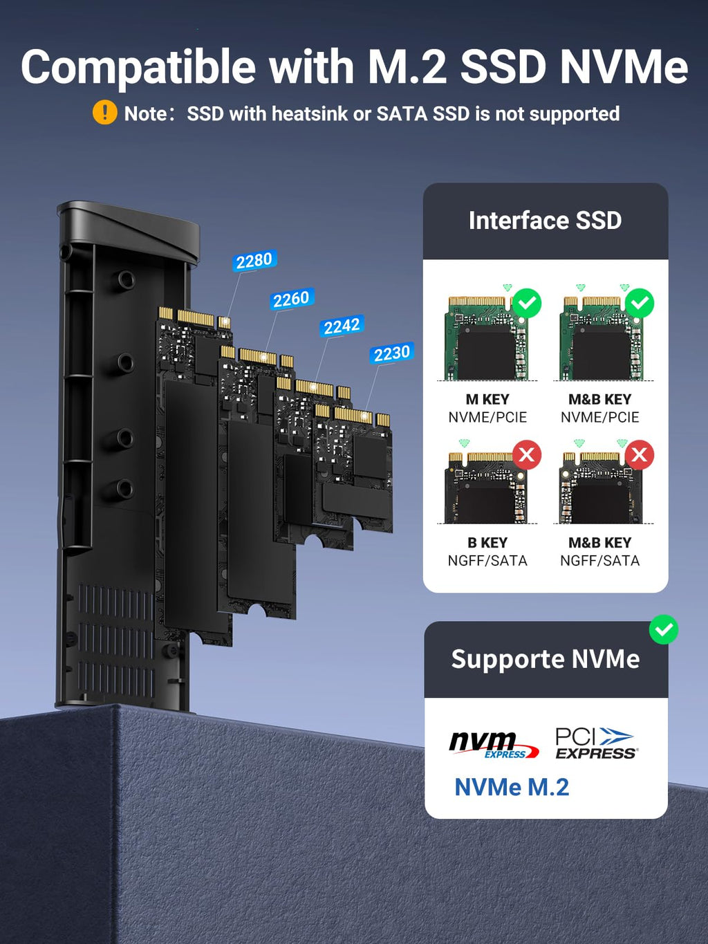 UGREEN M.2 NVMe SSD Enclosure 10Gbps USB 3.2 Gen 2 (10 Gbps) to NVME PCI-E M-Key/(B+M) Key Solid State Drive External Enclosure Support UASP Trim for 2230 2242 2260 2280 NVME SSDs 🍁 All In One Marketplace Canada