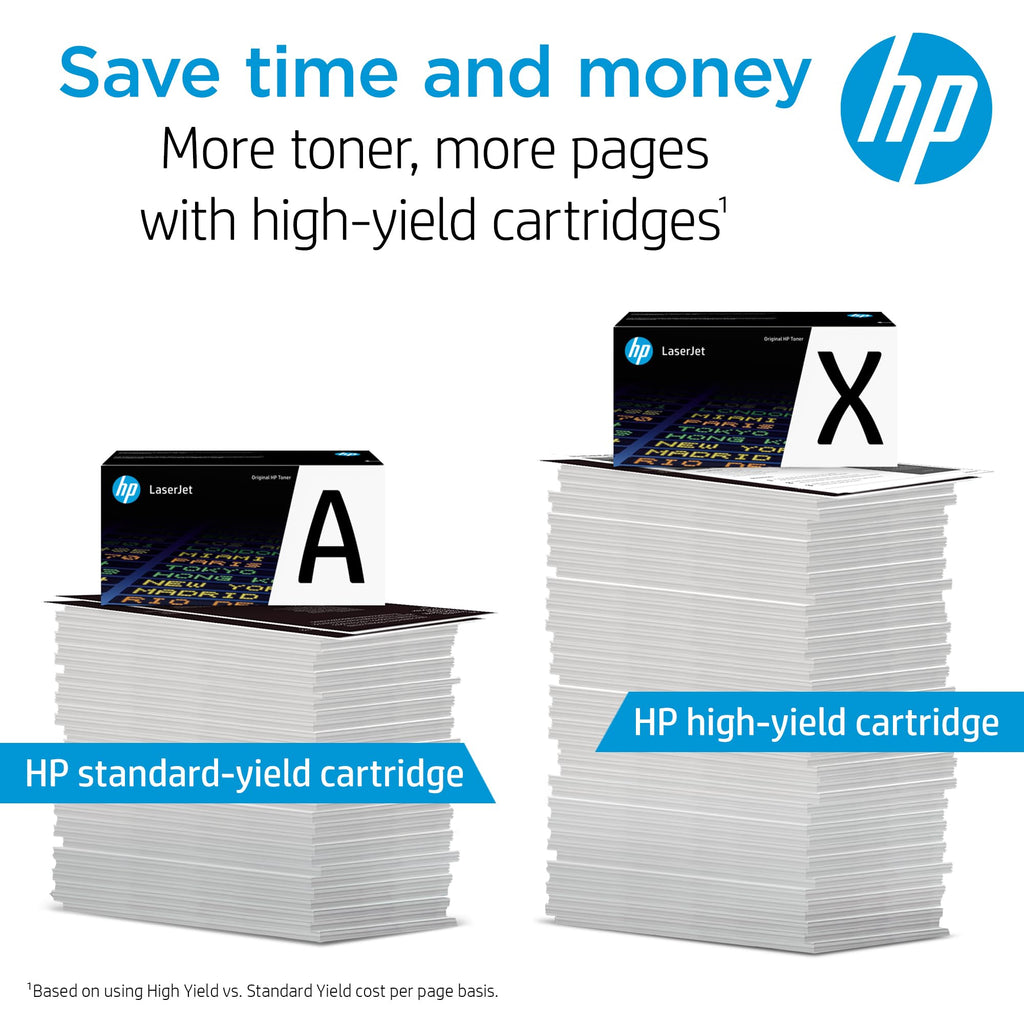 HP 141A (W1410A) Toner Cartridge, Black 🍁 All In One Marketplace Canada
