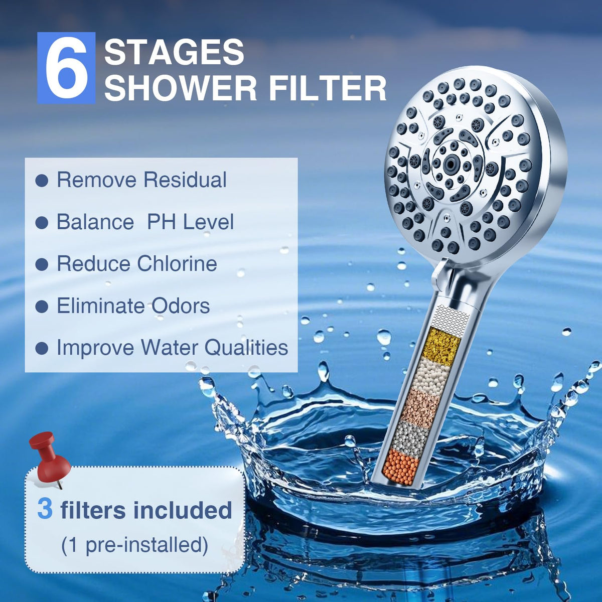 High Pressure 10-Mode Handheld Shower Head - Built in Power Wash for Clean, Replaceable Filter Soften Hard Water Remove Chlorine, 60 Inches Hose, Overhead Bracket, Anti-Clog Nozzle (Chrome) 🍁 All In One Marketplace Canada