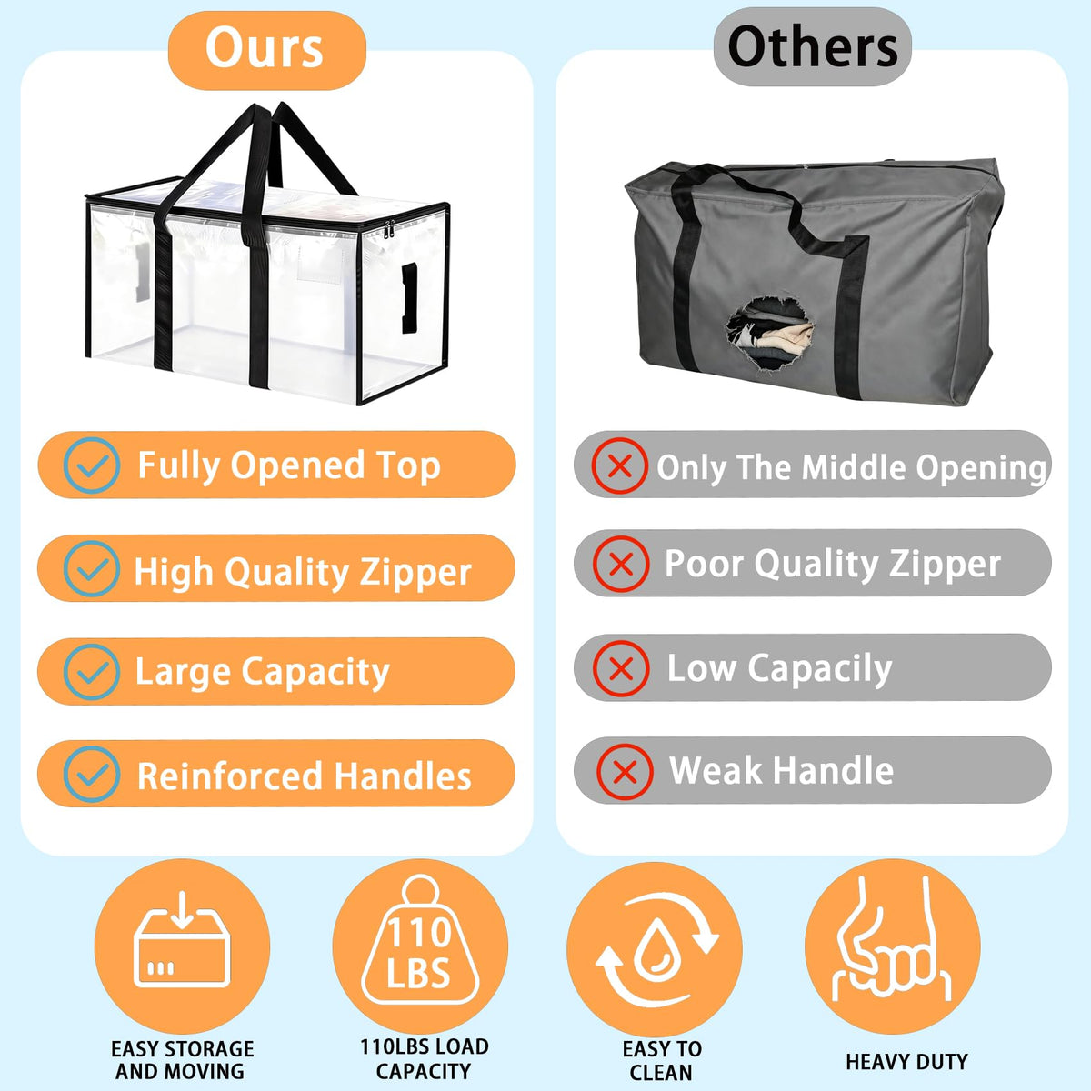 8 Pack Extra Large Heavy Duty Moving Bags,Clear Large Storage Bags with Lids,Moving Boxes with Zippers & Reinforced Handles,Transparent Packing Bags for College Dorm,Traveling,Christmas Decorations 🍁 All In One Marketplace Canada