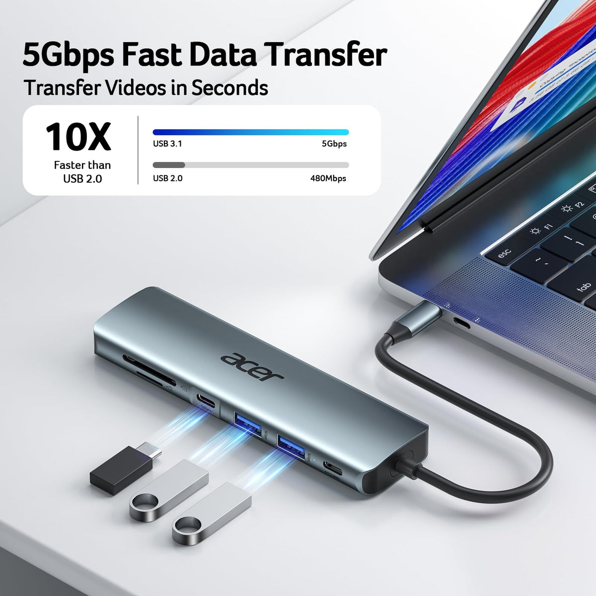 Acer USB C Hub, 7 in 1 4K USB C to HDMI Adapter, Multiport Splitter with PD100W Fast Charging, 5Gbps 2*USB 3.0, Type-C Data Port, SD TF Card Reader for MacBook Neo(A18 Pro), iPad Pro, Acer, Dell XPS 🍁 All In One Marketplace Canada