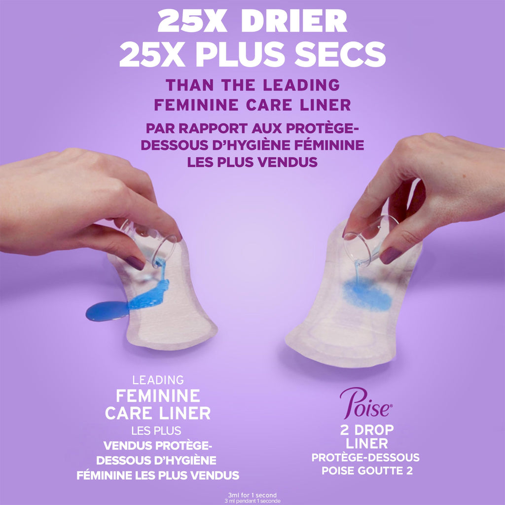 Poise Postpartum Incontinence Pads, Moderate Absorbency, Long, 108 Count (2 Packs of 54) 🍁 All In One Marketplace Canada