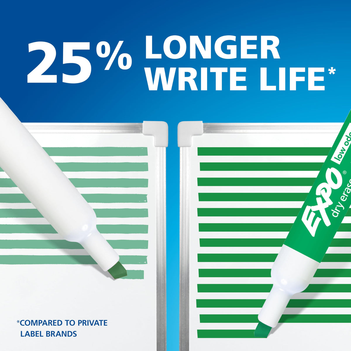EXPO Dry Erase Markers, Low Odour Ink, Assorted Colours, Ultra Fine Tip, 8 Count 🍁 All In One Marketplace Canada