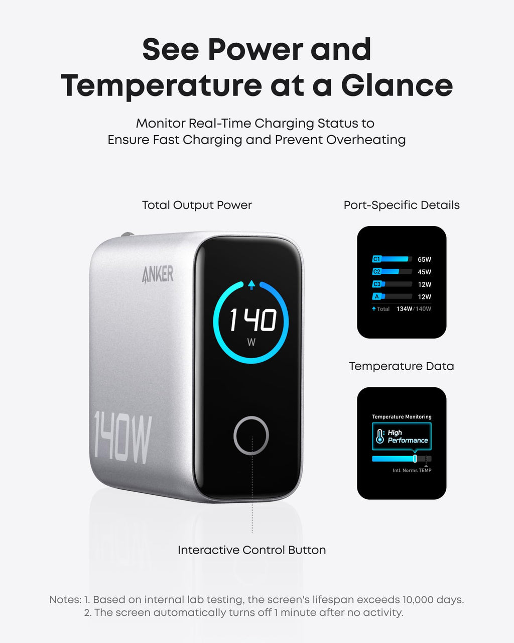 Anker Laptop Charger, 140W MAX USB C Charger, 4-Port Multi-Device Fast Charging, Advanced GaN Power Adapter, Intuitive Touch Controls, for MacBook, iPhone 17/16 Series, Samsung Galaxy, Pixel, and More 🍁 All In One Marketplace Canada