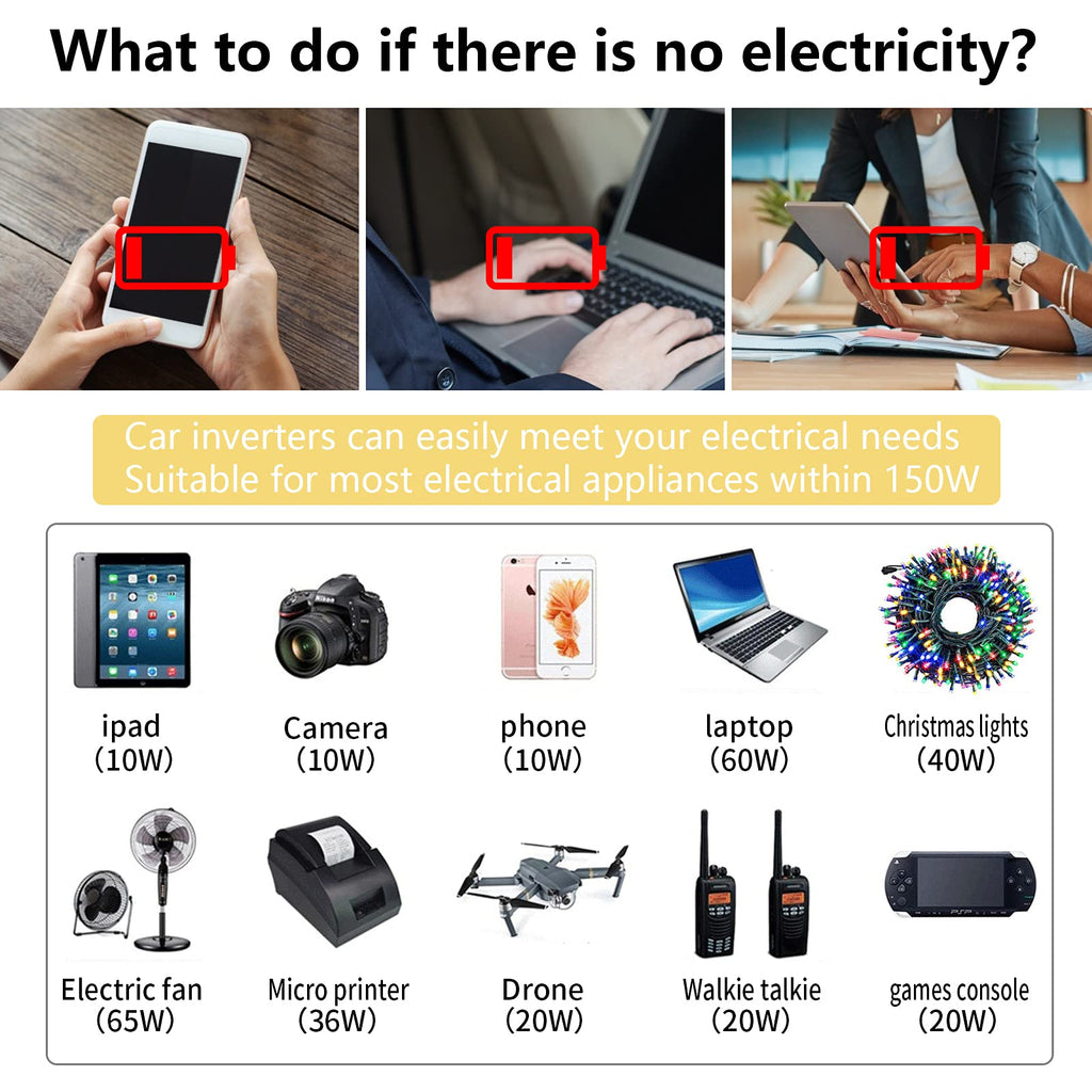 150W Power Inverter 12V DC to 110V AC Car Plug Adapter Outlet Converter with 3.1A Dual USB AC car Charger for Laptop Computer Black 🍁 All In One Marketplace Canada