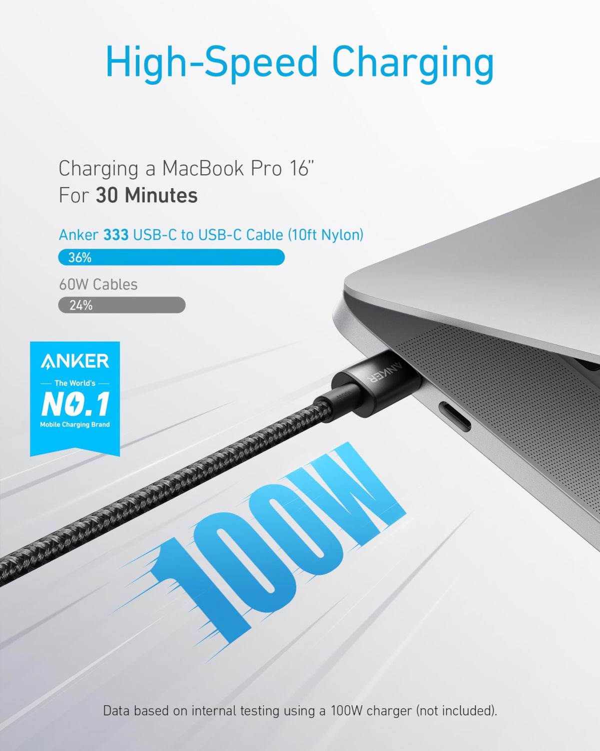 Anker USB C to USB C Cable (10FT, 2Pack), Type-C 100W Charger Cord Fast Charging for iPhone 17/16 Series,MacBook Pro 2020,Pixel and More(USB 2.0,Black) 🍁 All In One Marketplace Canada