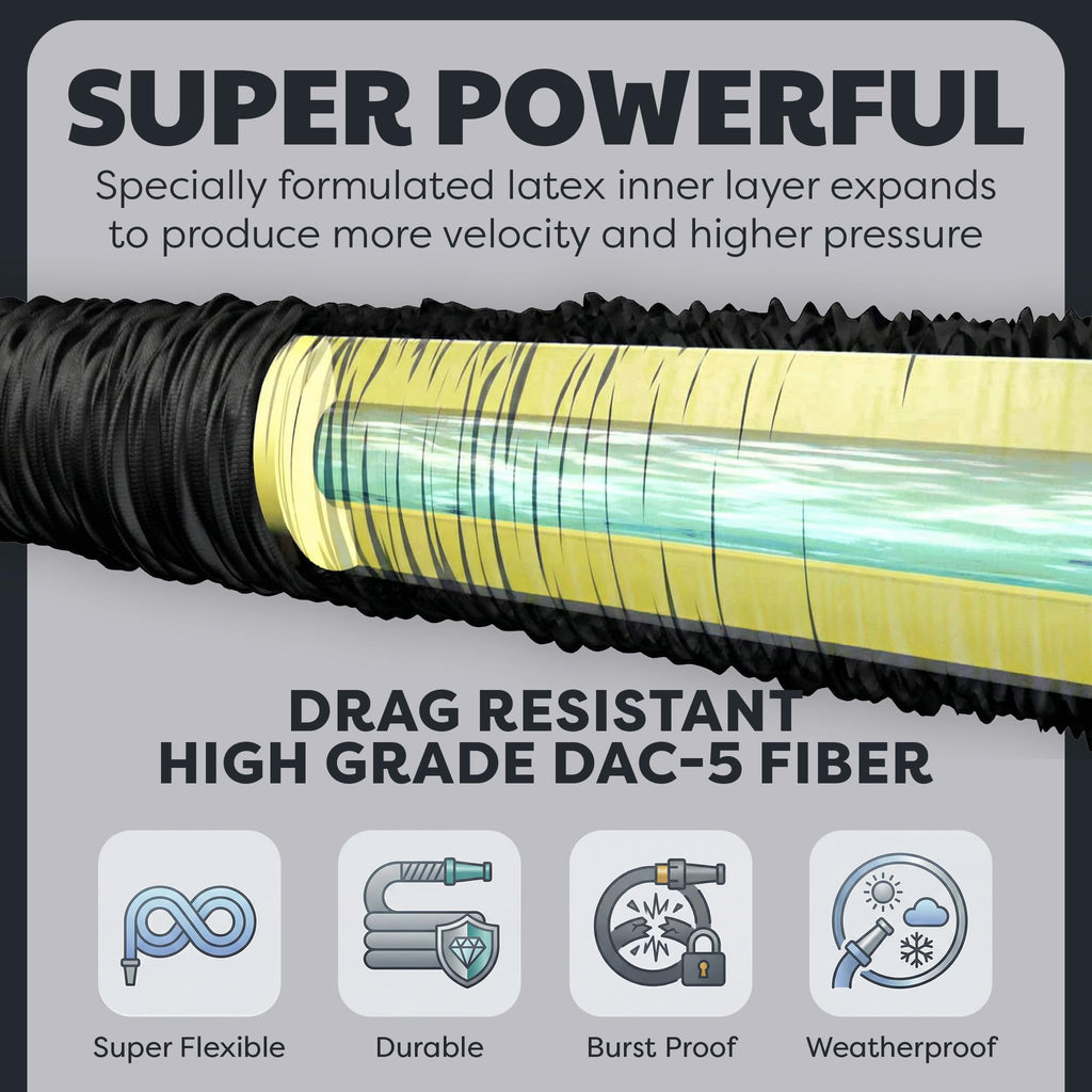 XHOSE PRO Expandable Garden Hose 50ft Water Hose with Brass Fittings, Flexible, Expanding and Retractable, Lightweight 50 Ft Hose, Tuyau Arrosage - 2026 Model 🍁 All In One Marketplace Canada