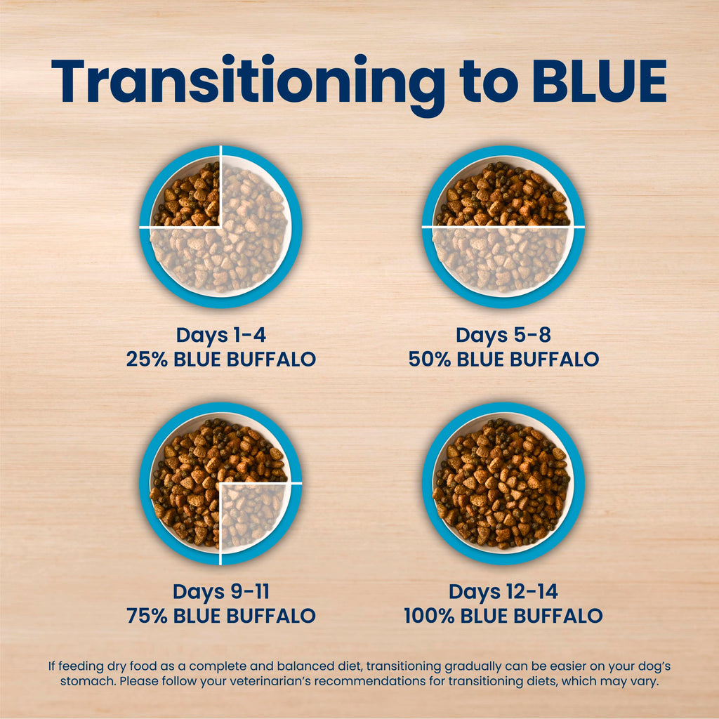Blue Buffalo Life Protection Formula Chicken & Brown Rice Small Breed Adult Dry Dog Food, Supports Immunity with Antioxidant-Rich LifeSource Bits, Promotes Healthy Muscles, 6.8kg/15 lbs 🍁 All In One Marketplace Canada
