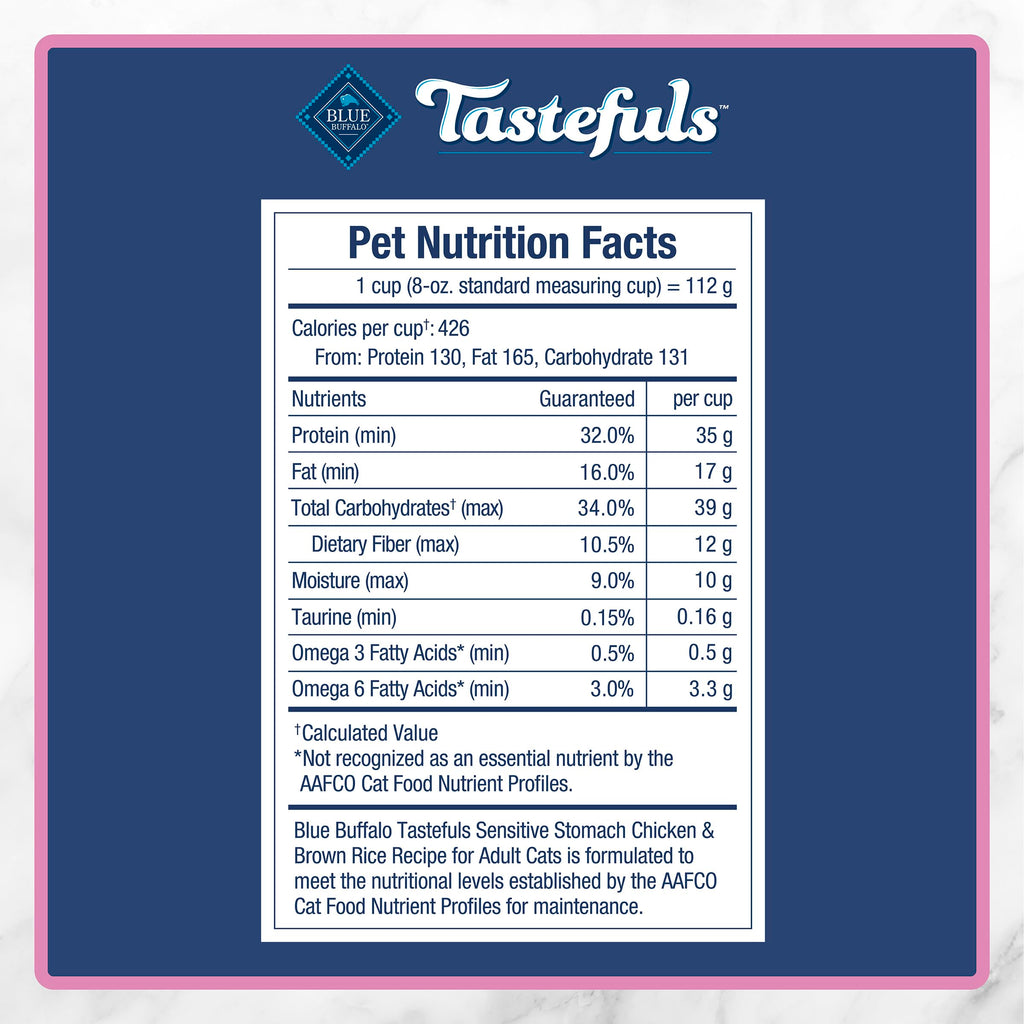 Blue Buffalo Tastefuls Chicken & Brown Rice Recipe Sensitive Stomach Adult Dry Cat Food, Real Chicken First, Deliciously Healthy Natural Cat Food, Natural Ingredients, Supports Digestion, 6.8kg Bag 🍁 All In One Marketplace Canada