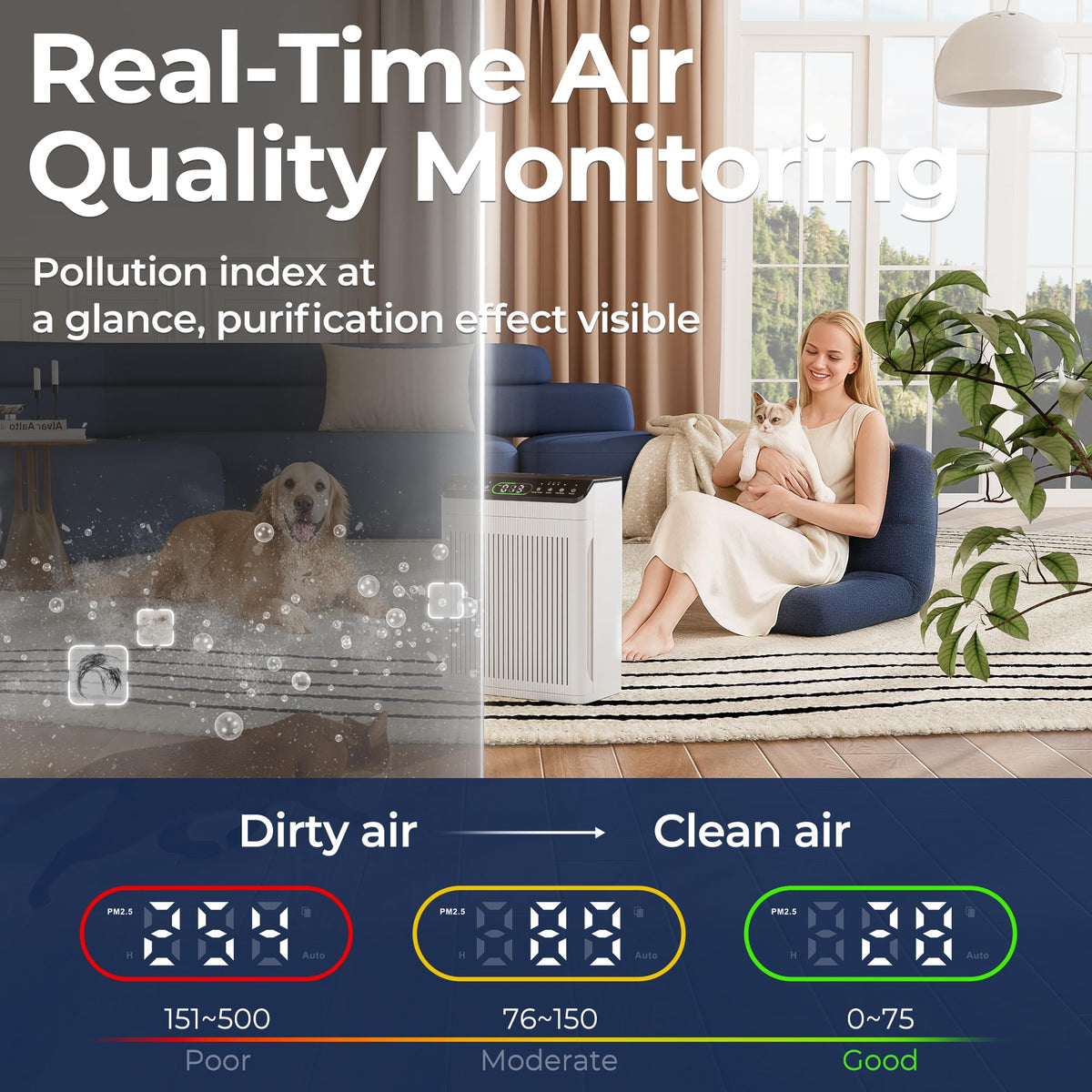 Air Purifiers for Home Large Room up to 2200sq.ft with Washable Filters, EVALIT Air Purifiers for Bedroom with Fragrance, PM 2.5 Display Air Quality Sensor for Smoke Dust Odors, Ivory, 1Pack 🍁 All In One Marketplace Canada