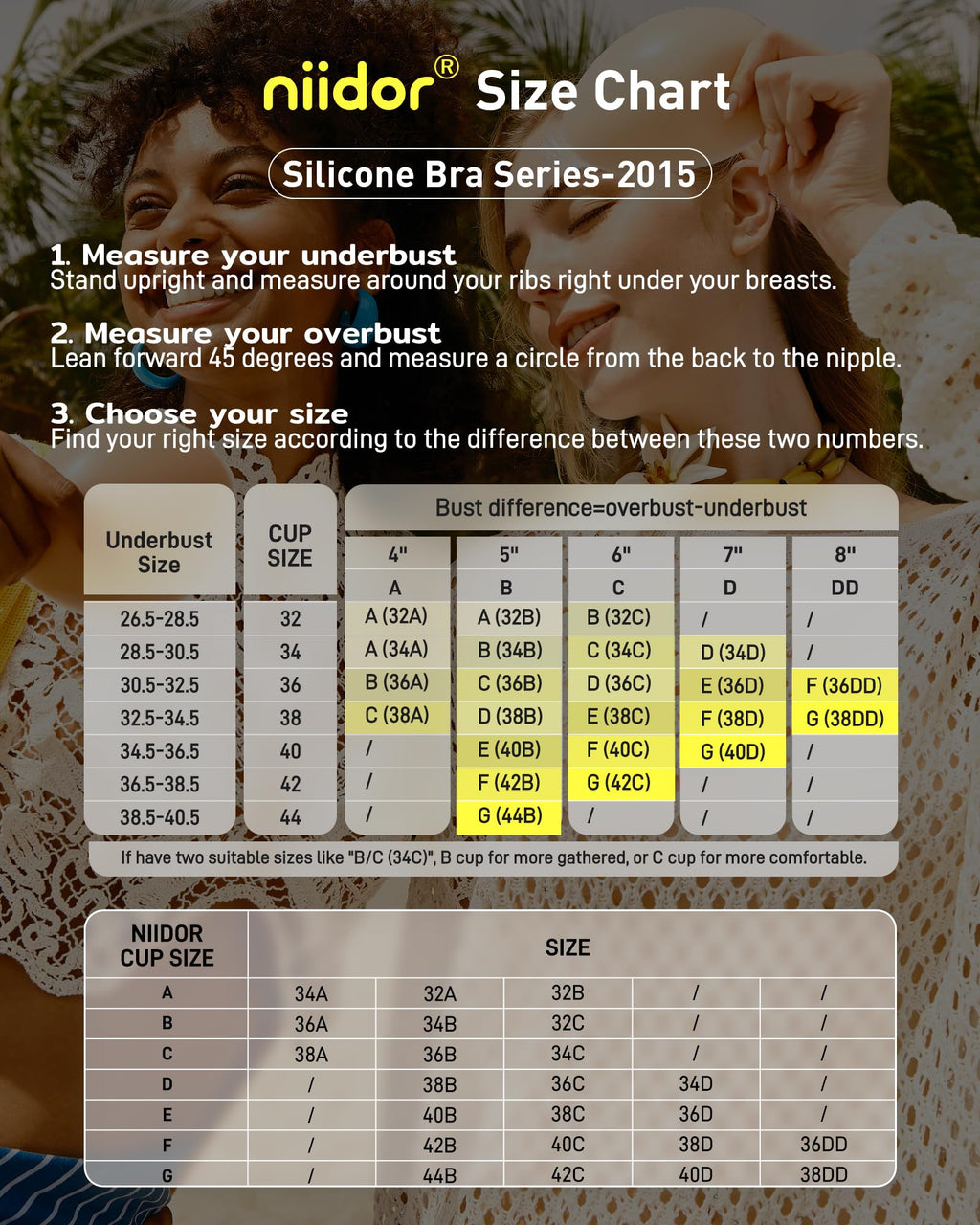 Niidor Adhesive Bra Sticky Strapless Backless Invisible Push up Silicone Bra for Women with Nipple Covers Creme A 🍁 All In One Marketplace Canada