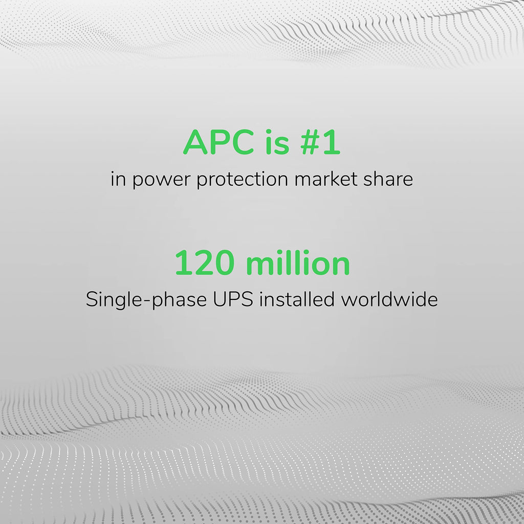 APC UPS Battery Backup & Surge Protector with USB Charger, 600VA APC Back-UPS (BE600M1) 🍁 All In One Marketplace Canada