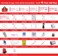 CSA First Aid Kit Type 3 Intermediate - Small (2-25 Workers)
